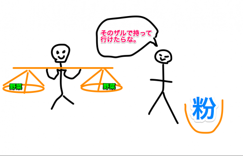 スクリーンショット 2015-03-24 22.20.27